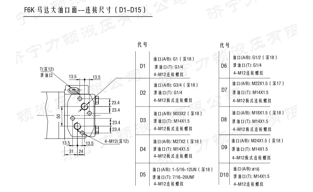 戳我试试