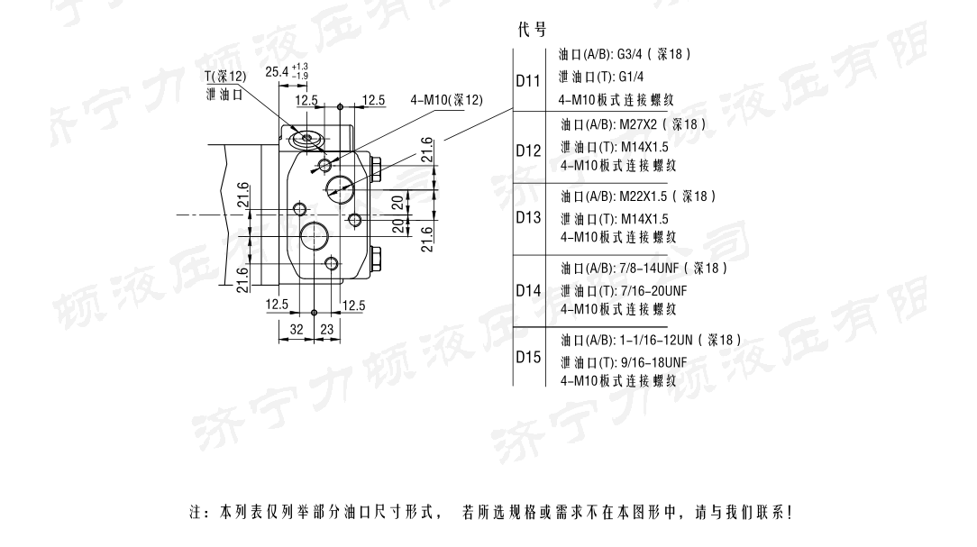 戳我试试