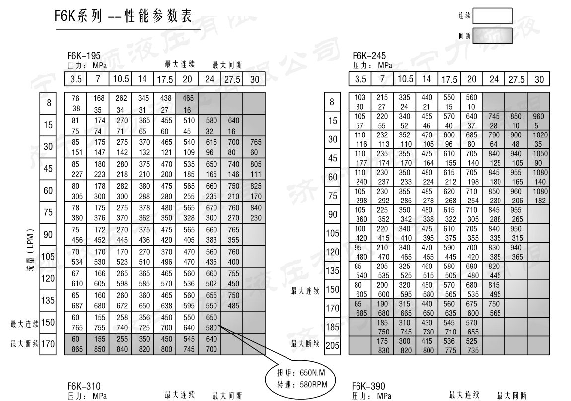 戳我试试