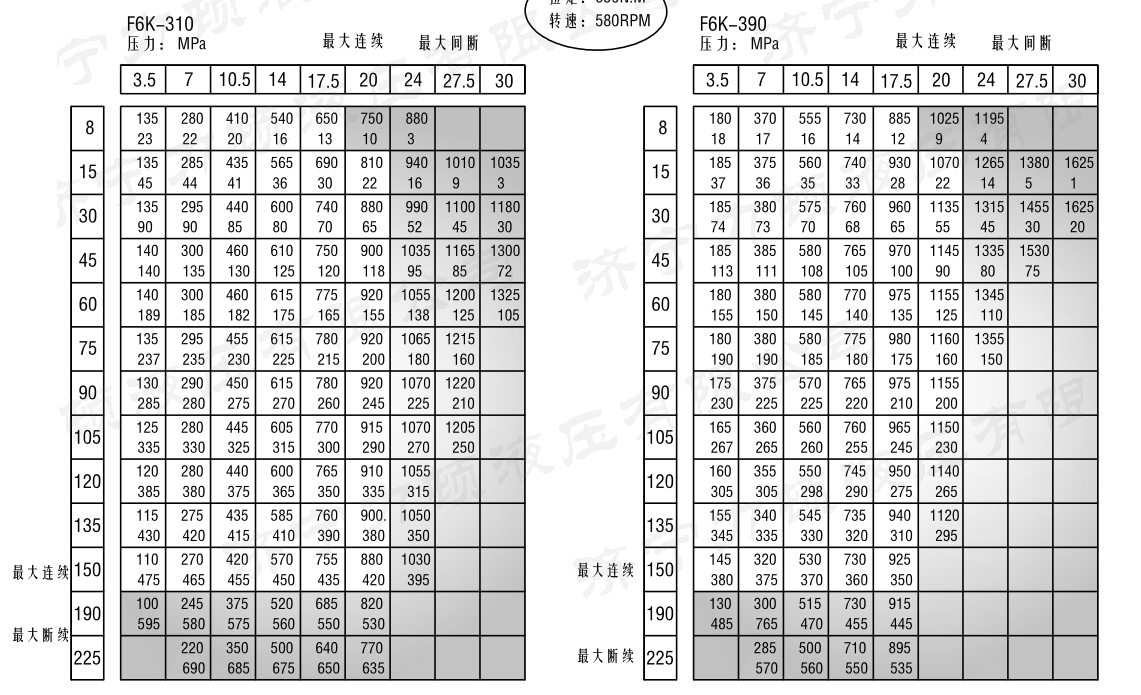 戳我试试