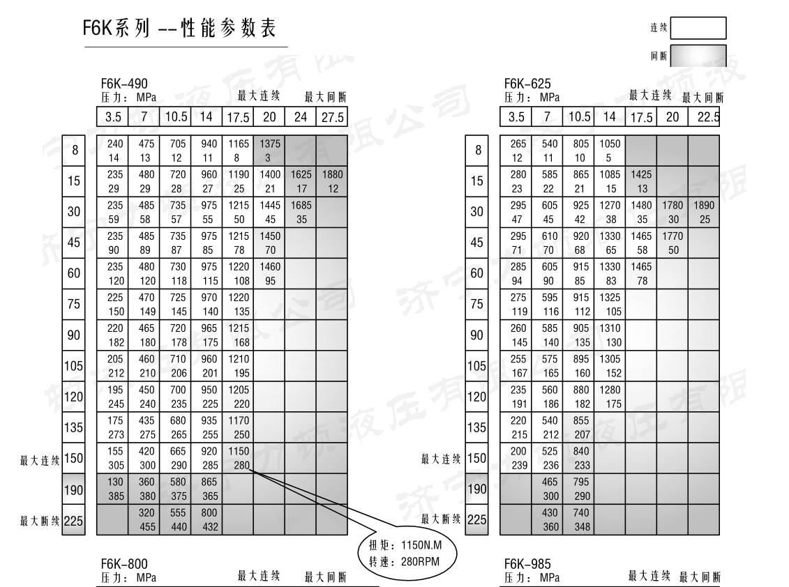 戳我试试