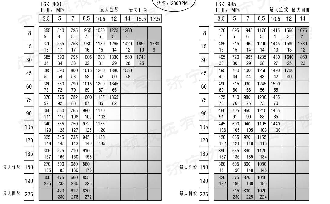 戳我试试