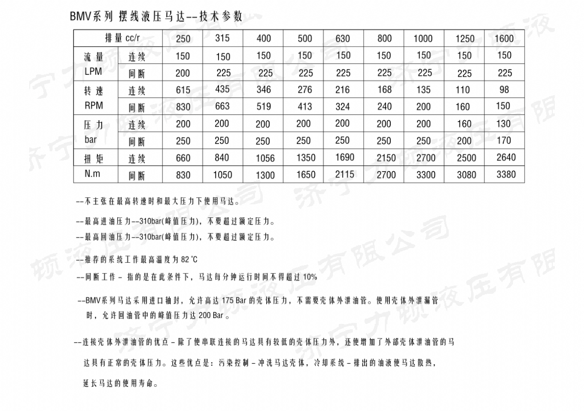 戳我试试