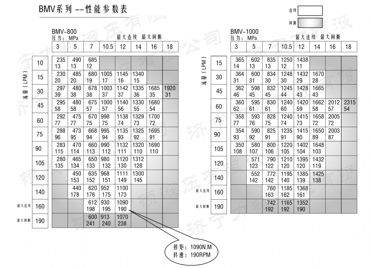 戳我试试