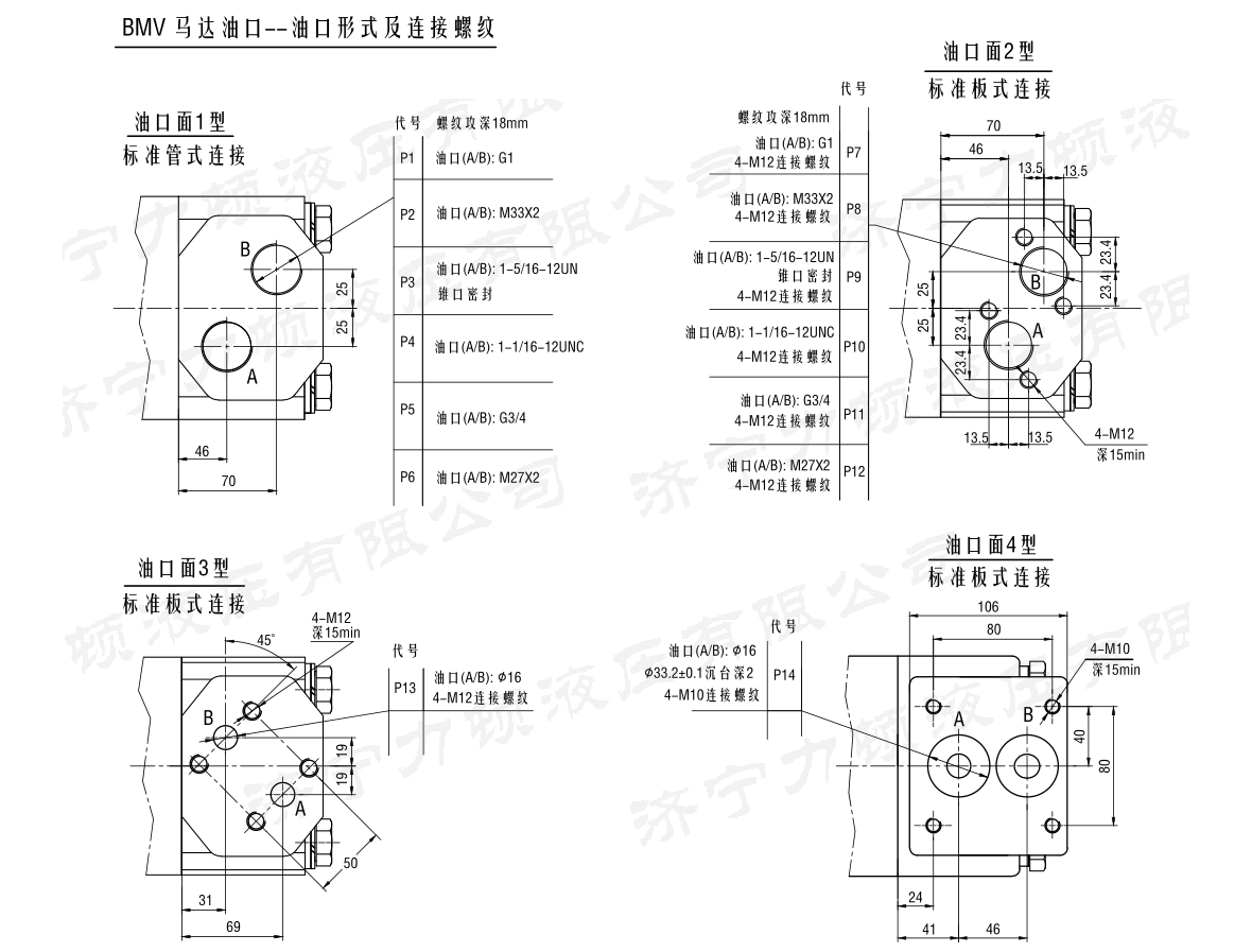 戳我试试