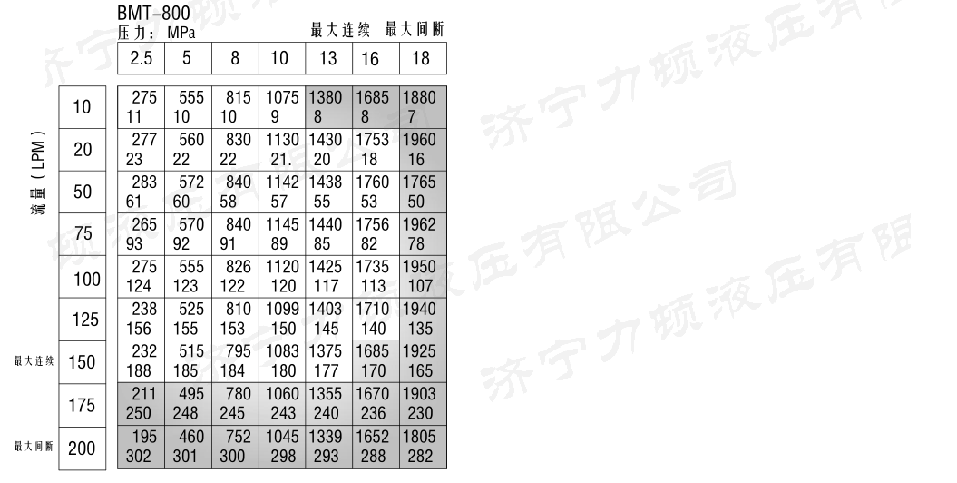 戳我试试