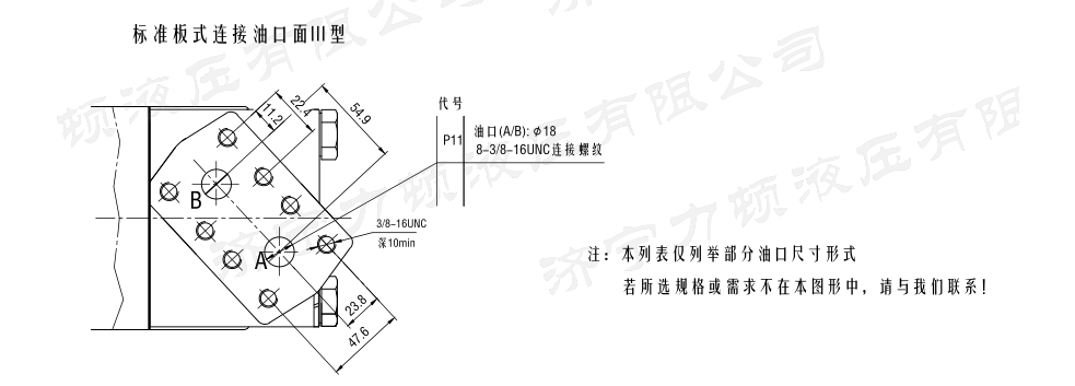 戳我试试