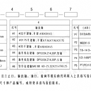 BMH系列并列油口leyu·乐鱼(中国)官方网站马达