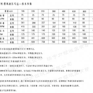 BMH系列交错油口leyu·乐鱼(中国)官方网站马达