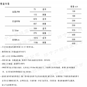 FRE系列标准leyu·乐鱼(中国)官方网站马达