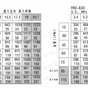 FRE系列车轮leyu·乐鱼(中国)官方网站马达
